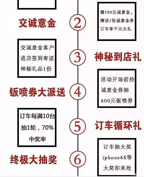 河南百货源头供应链优势揭秘，厂家直批的价值与探寻