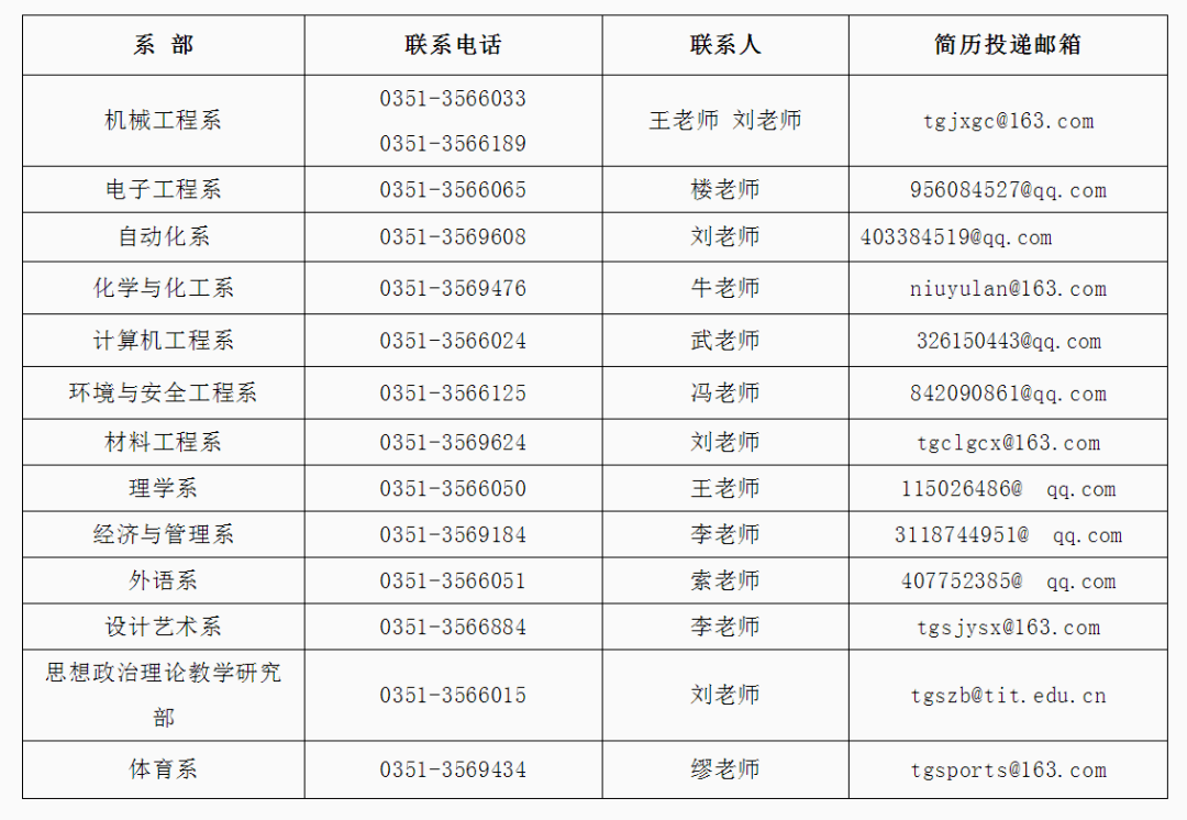 邯郸招聘网，人才与企业的桥梁纽带