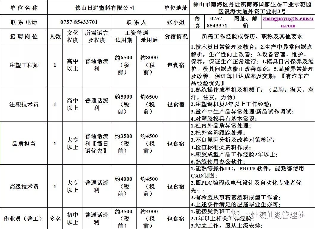 合水口最新招工信息汇总大全