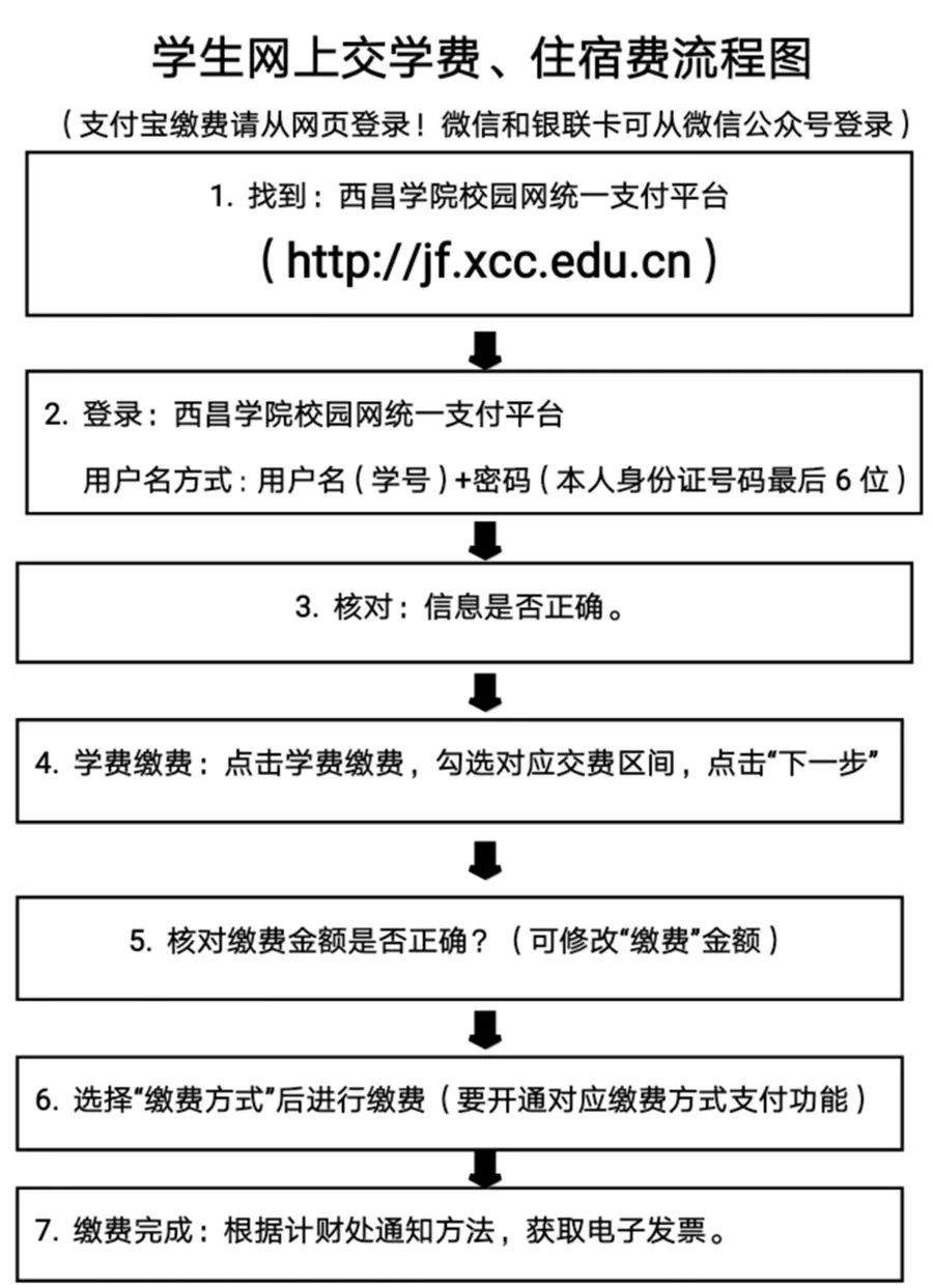 河北自考网付款指南，轻松完成缴费流程