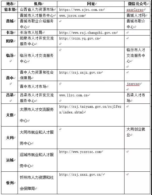 海门人事人才网站，连接人才与机遇的桥梁平台