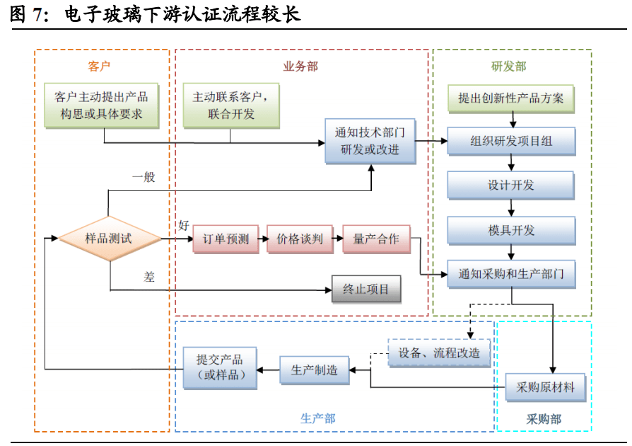 国家正规人才网站，连接人才与机遇的桥梁