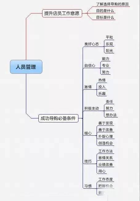 2025年1月8日 第7页