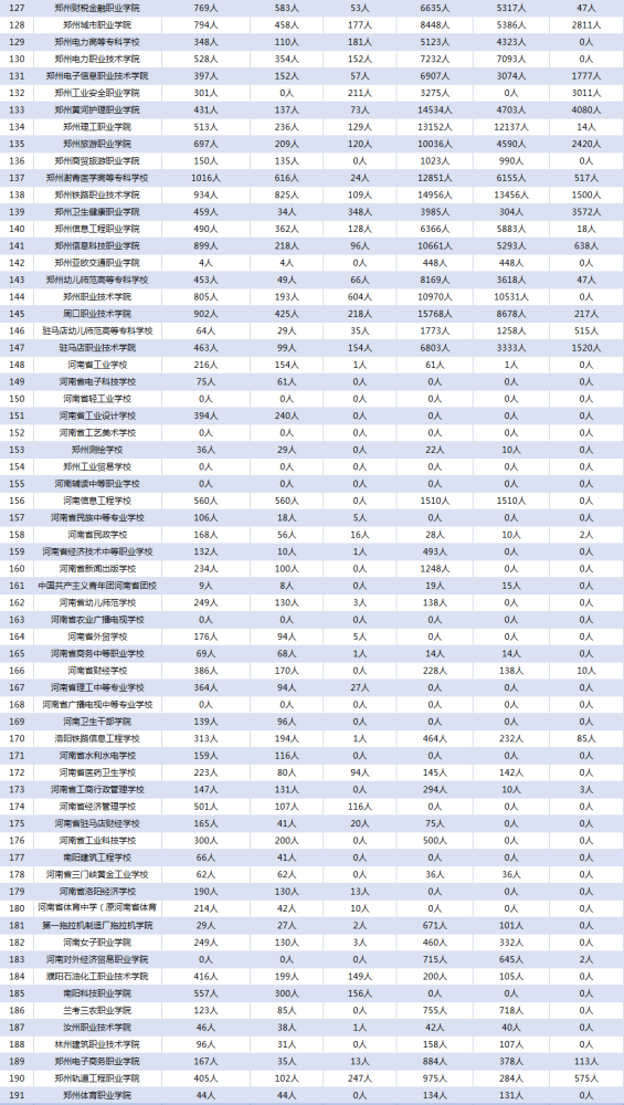 河南专升本摄影，探索与突破之路