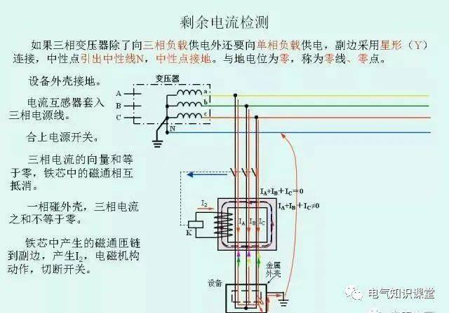 海尔电磁阀毛细管色标技术解析与应用探讨