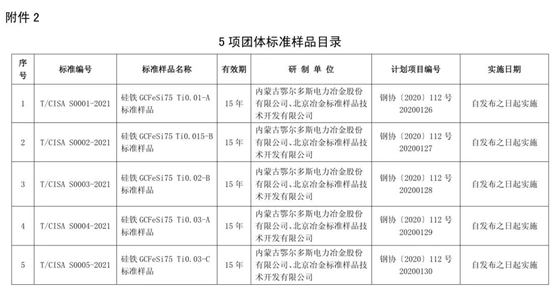 河南螺纹盘钢材价格行情最新报价动态解析