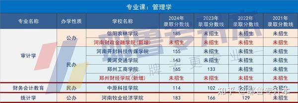 2025年1月9日 第14页