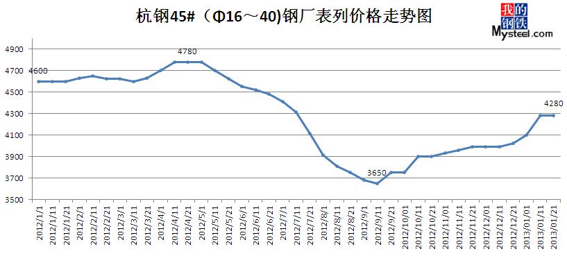 2025年1月9日 第10页