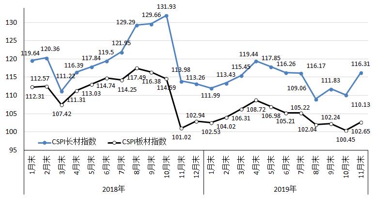 2025年1月9日 第9页