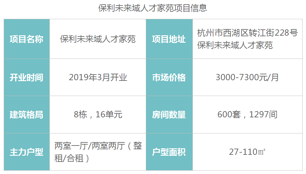 杭州人才市场招聘信息全面解析