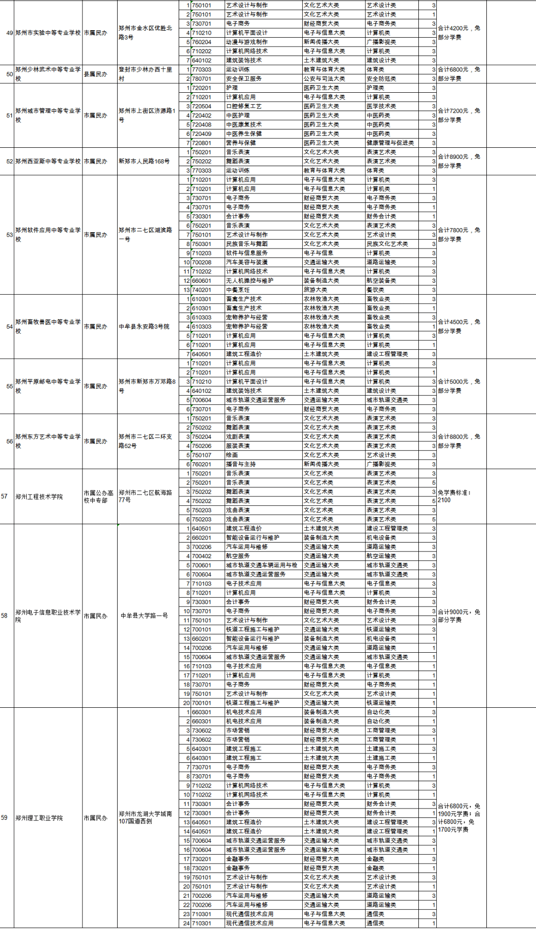 河南俄语人才招聘信息网，连接人才与职业发展的桥梁