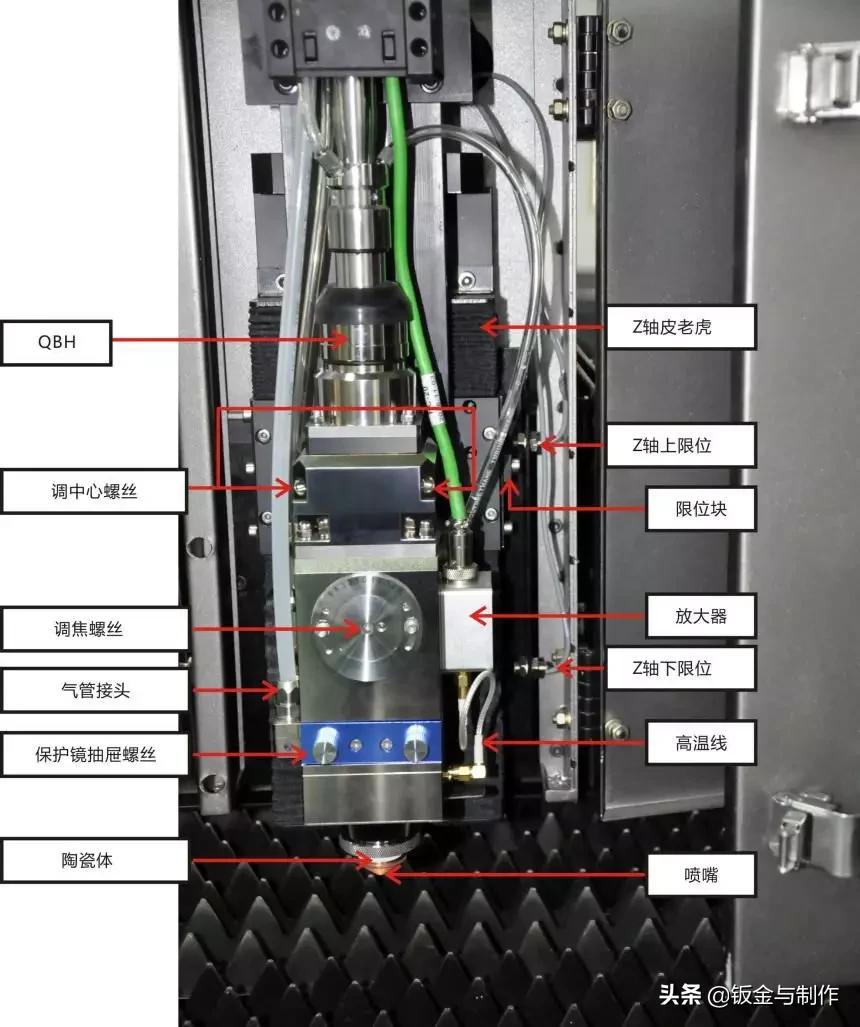 国产光纤激光切割机价格深度分析与探讨