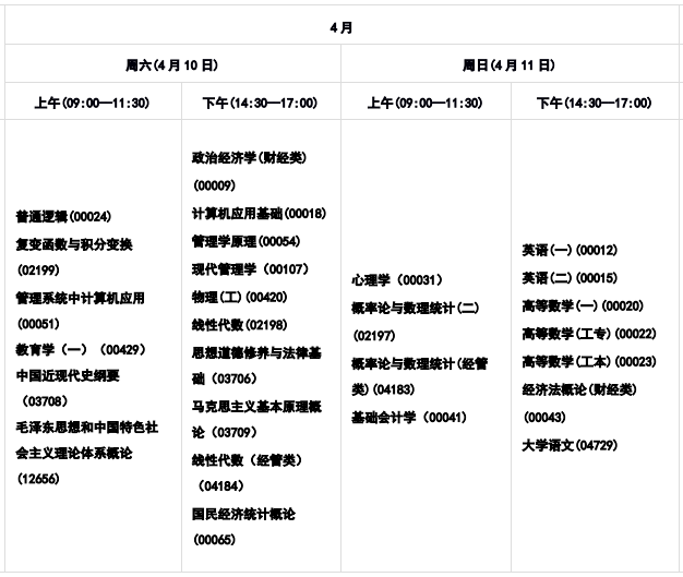 海南省海口市自学考试网，助力个人成长的自学平台门户