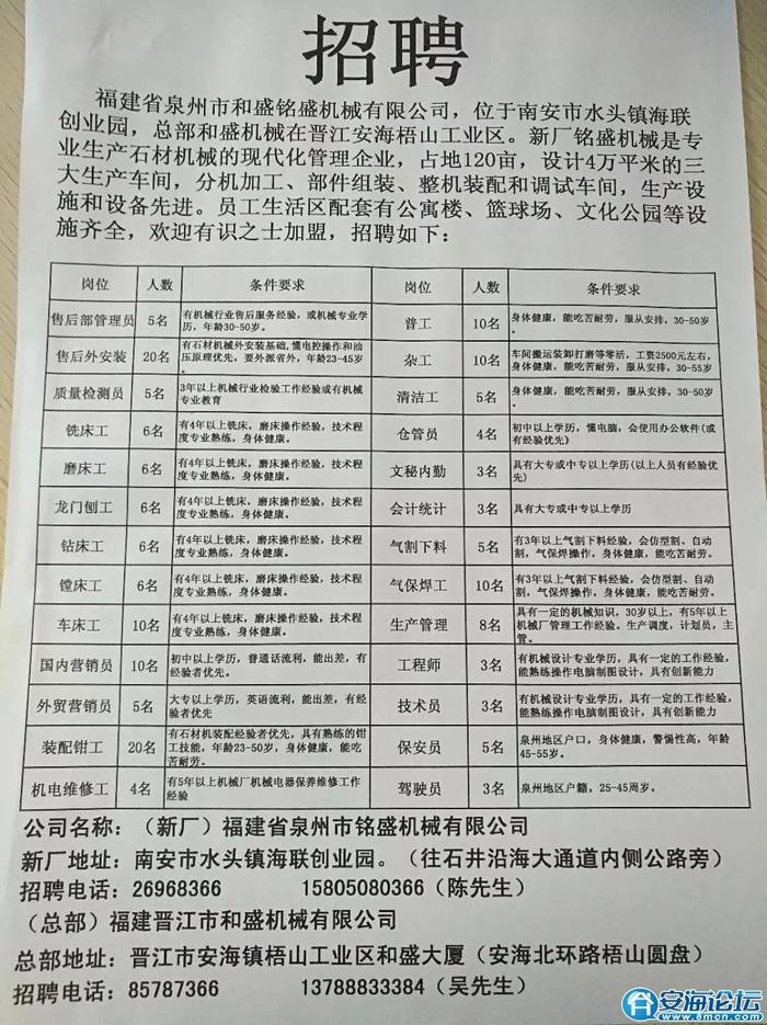 海沧最新招工信息全面解读与分析