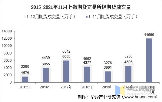 和平铝期货实时行情深度分析与展望