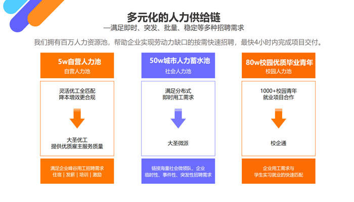 海城快递行业人才招聘热潮启动，最新招工信息汇总