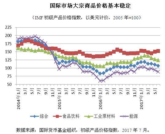 海口国标钢材价格表今日更新，市场走势及影响因素深度解析