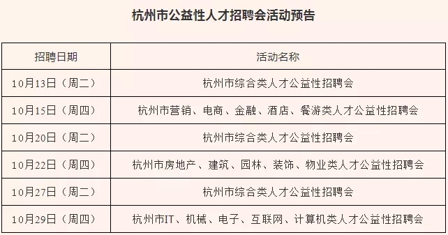 杭州人才公司招聘全览信息