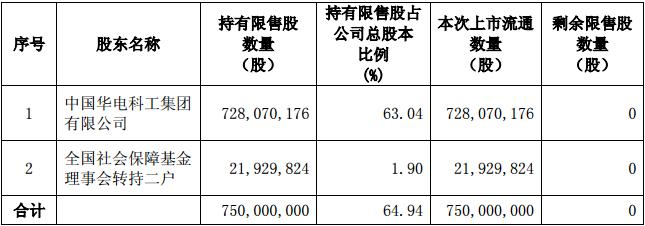 海南矿业人才招聘信息网——矿业人才的职业机会桥梁