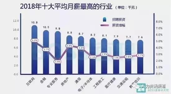 杭州厨师人才招聘现状与行业趋势解析