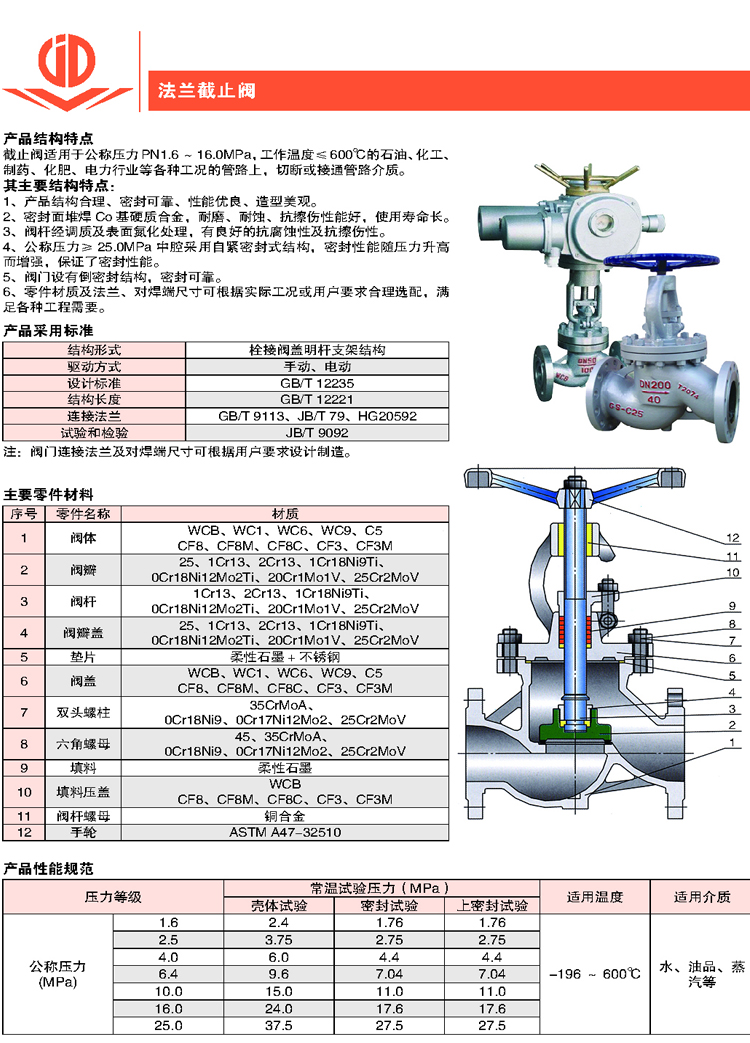 汉中不锈钢截止阀价格与市场趋势解析