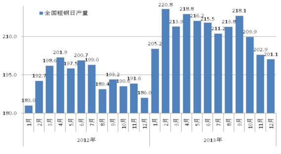 合山钢材今日价格查询，市场走势、影响因素与未来展望分析