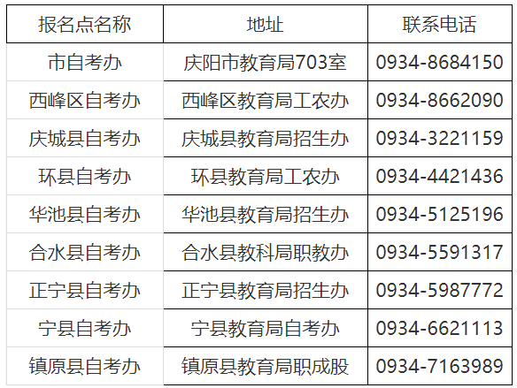 韩城市自学考试网站官网，一站式自学考试服务平台