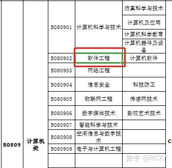 河北隆化公务员报考条件全面解析