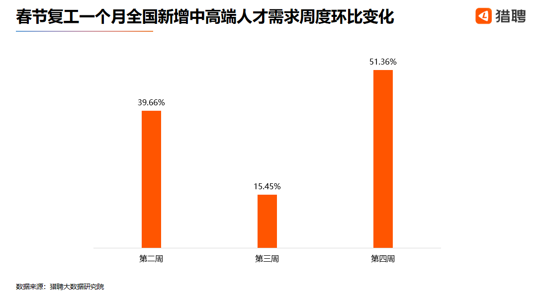 锅炉人才网招聘动态更新与行业发展趋势深度解析