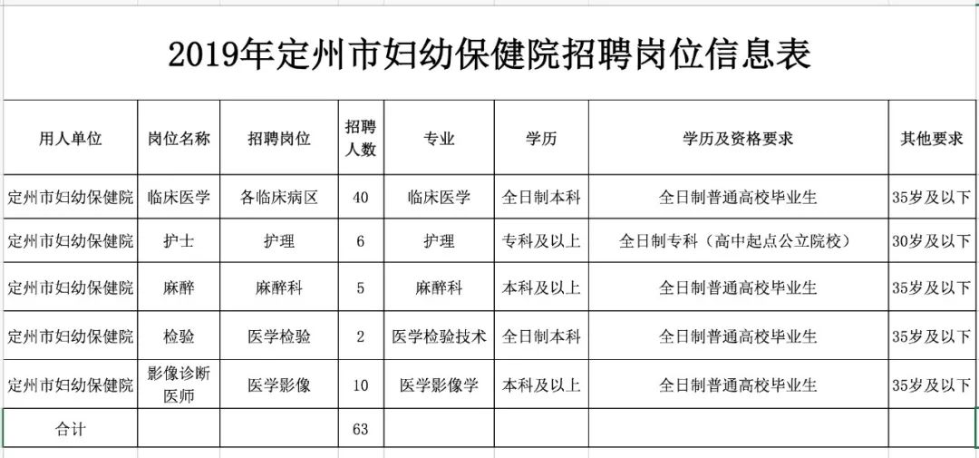 河北人才网最新招聘动态，人才与机遇的交汇点探寻