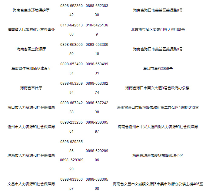 海南外省公务员报考条件详解及要求