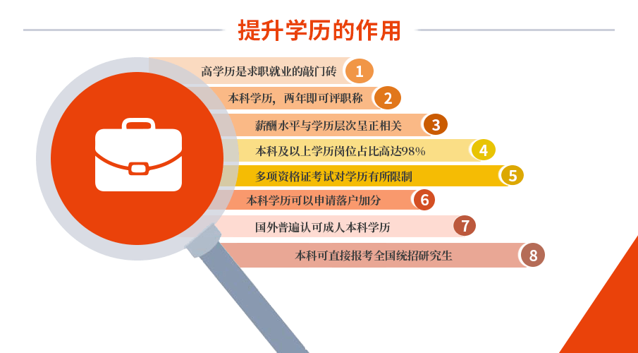 合肥教育自考网，助力个人学历提升与职业发展的理想平台