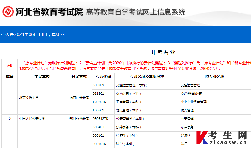 河北自学考试网专科专业，探索之路与启示