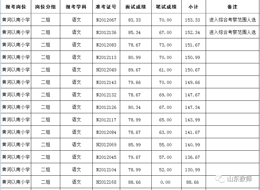 和桥地区最新招工信息全面解读