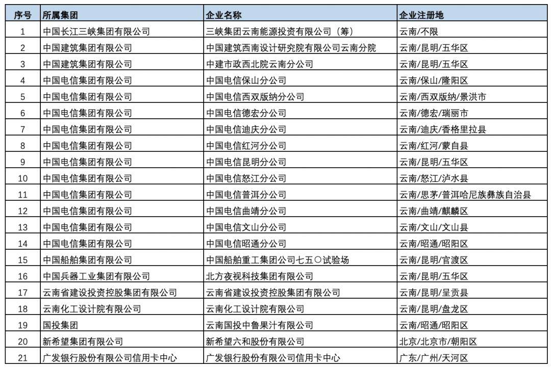 哈西地区最新招聘信息及招工动态速递