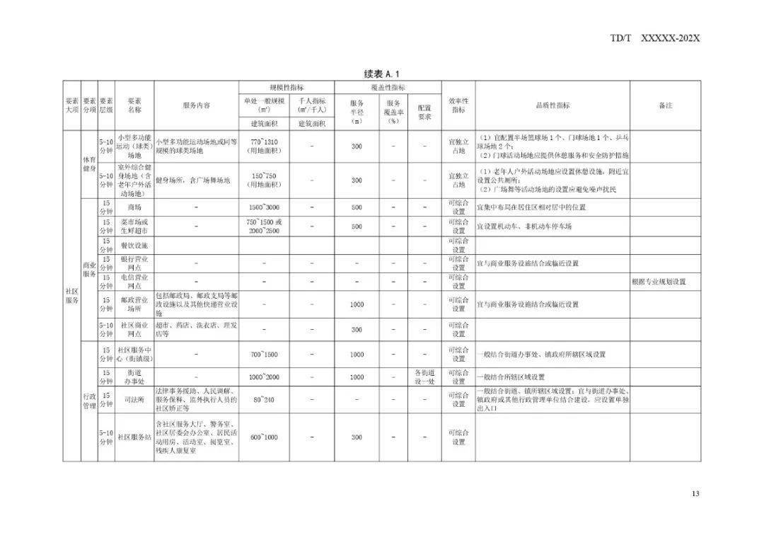 邗江区英语培训班全攻略，地址与电话信息