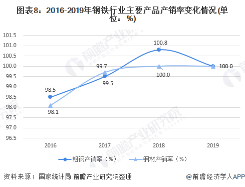 河北有缝不锈钢管价格走势分析及市场趋势预测