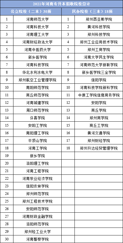 2025年1月12日 第5页