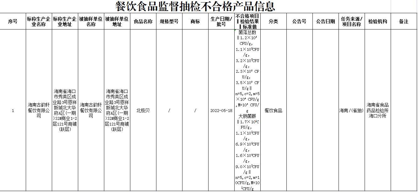 海南百货厂家直销新模式，探索现代商贸批发之道