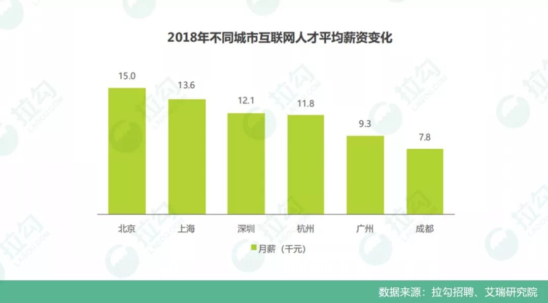 杭州人才招聘市场所在地及其重要性概述