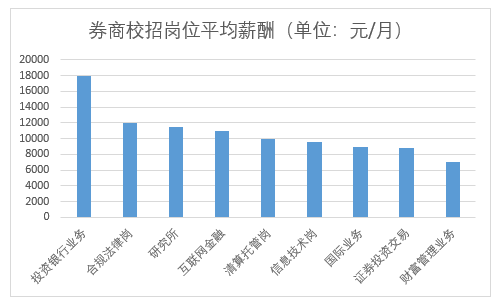 海口市人才市场招聘现状与发展趋势解析