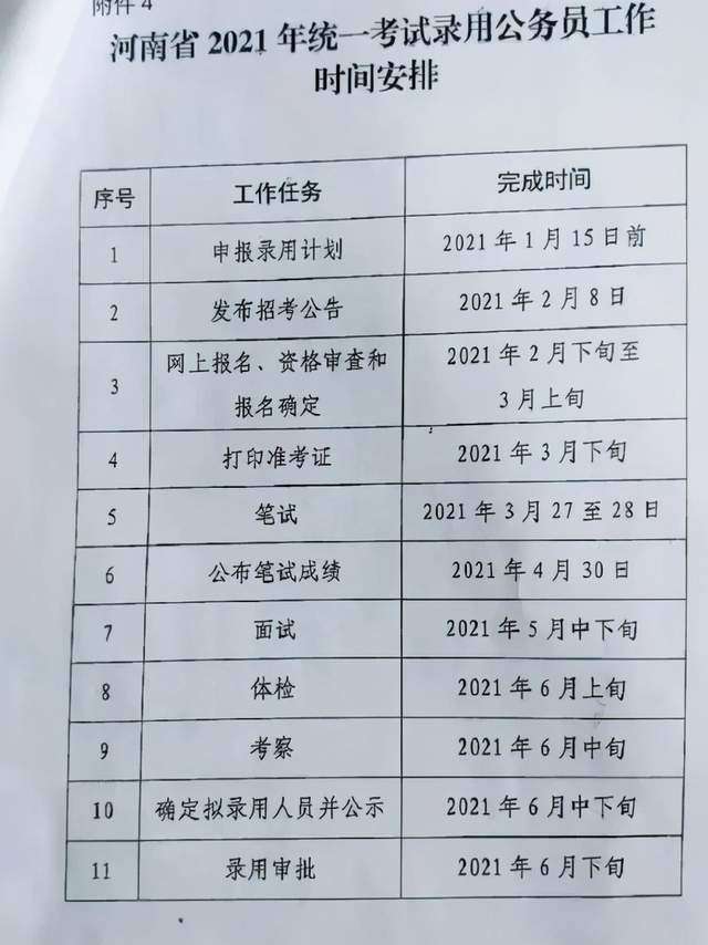 河南公务员考研报考条件全面解析