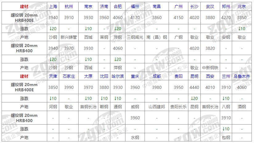 2025年1月13日 第39页