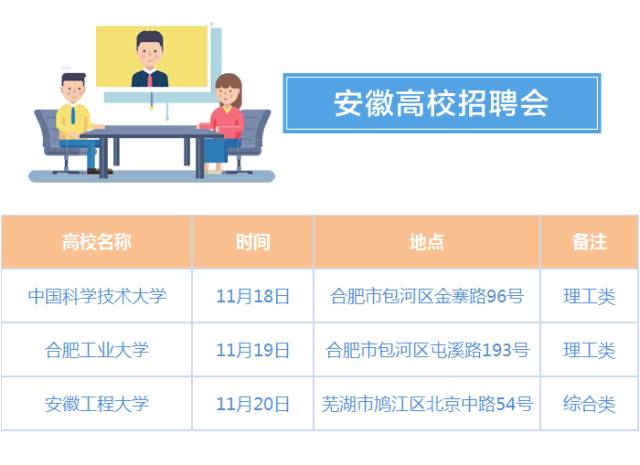 杭州人才网智联招聘，人才与企业的连接桥梁