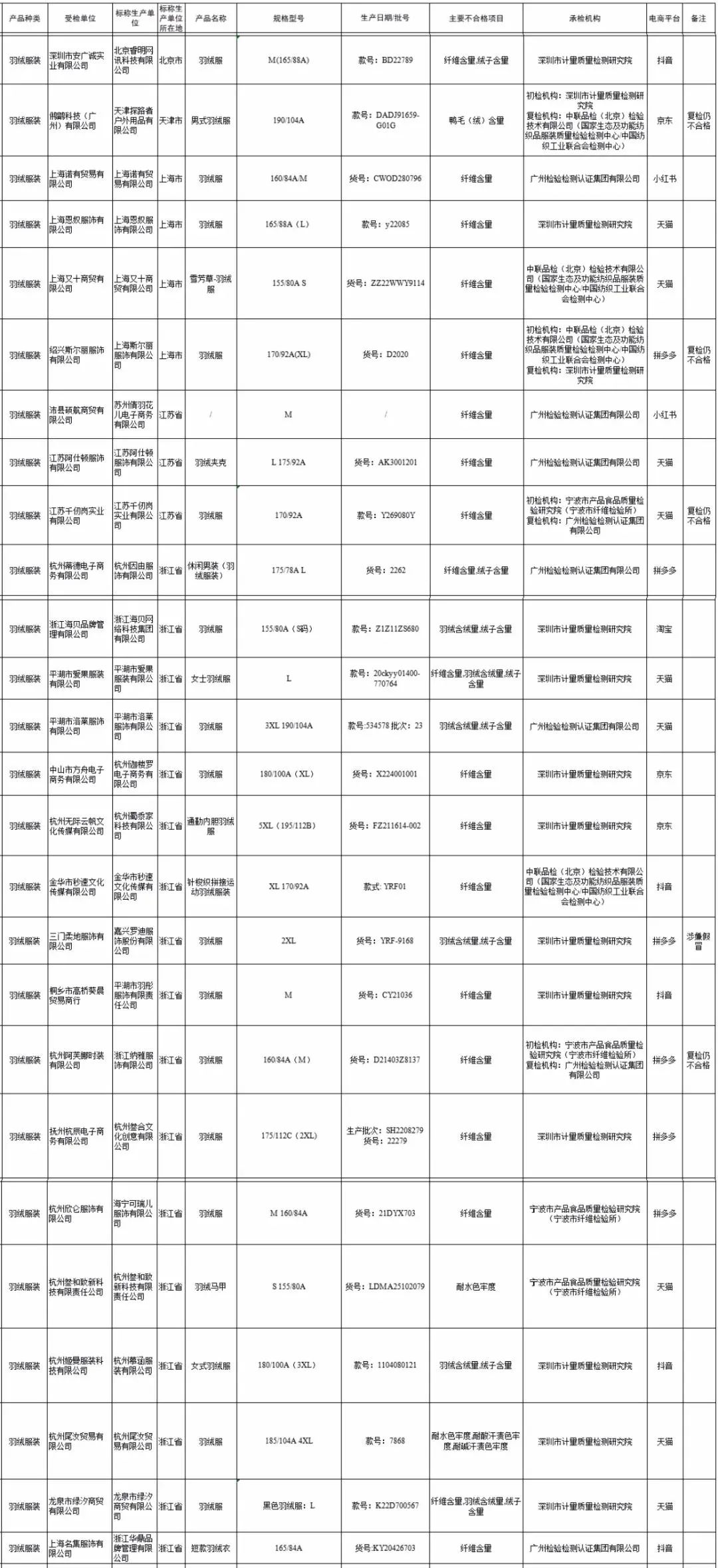 河间市公务员报考条件详解及要求