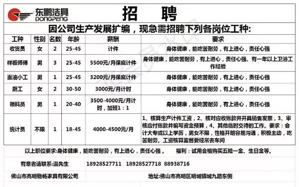 禾南最新招工信息及内容探讨