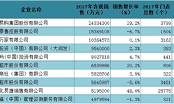 海门气球行业最新招聘信息与行业趋势解析