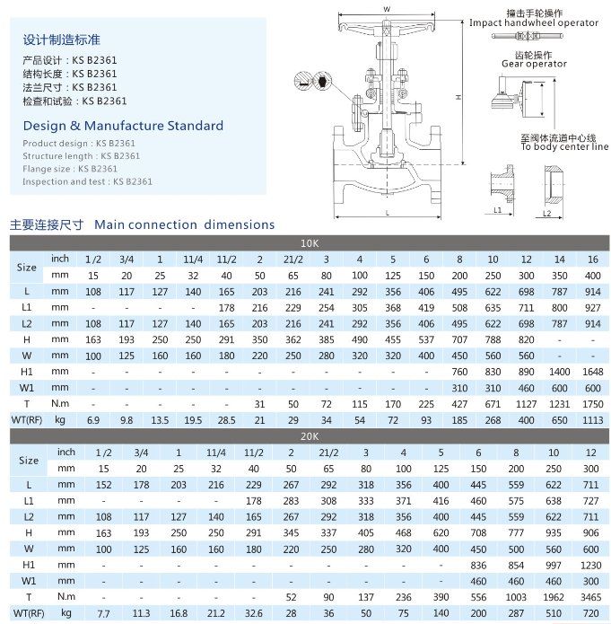 河北不锈钢截止阀国标，质量、标准与应用全解析