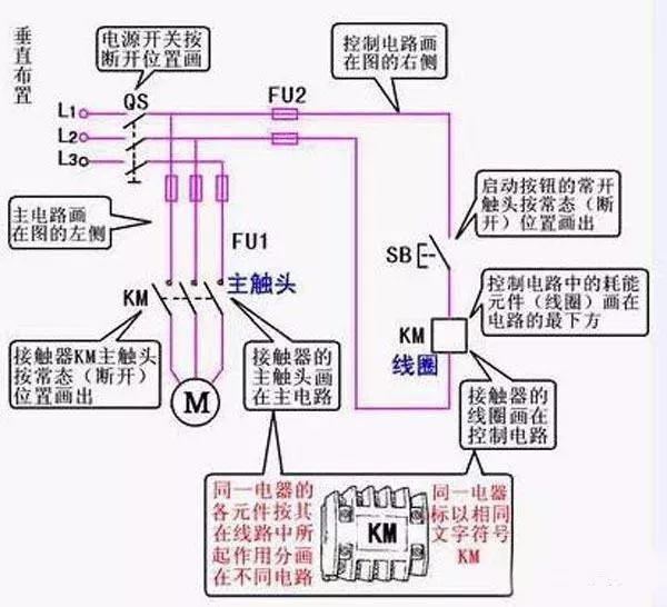 锅炉电磁阀控制，技术原理及应用探讨