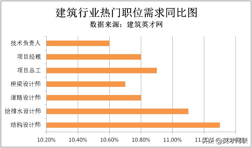 国际人才网站首页设计解析与功能概览